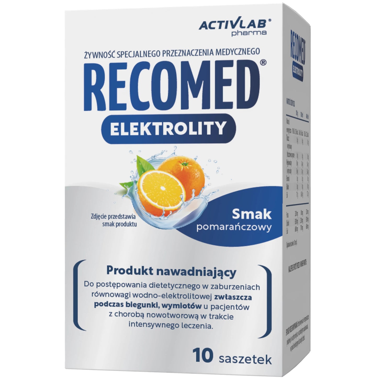 RecoMed Electrolytes